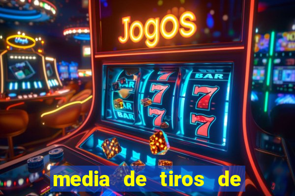 media de tiros de meta por jogo